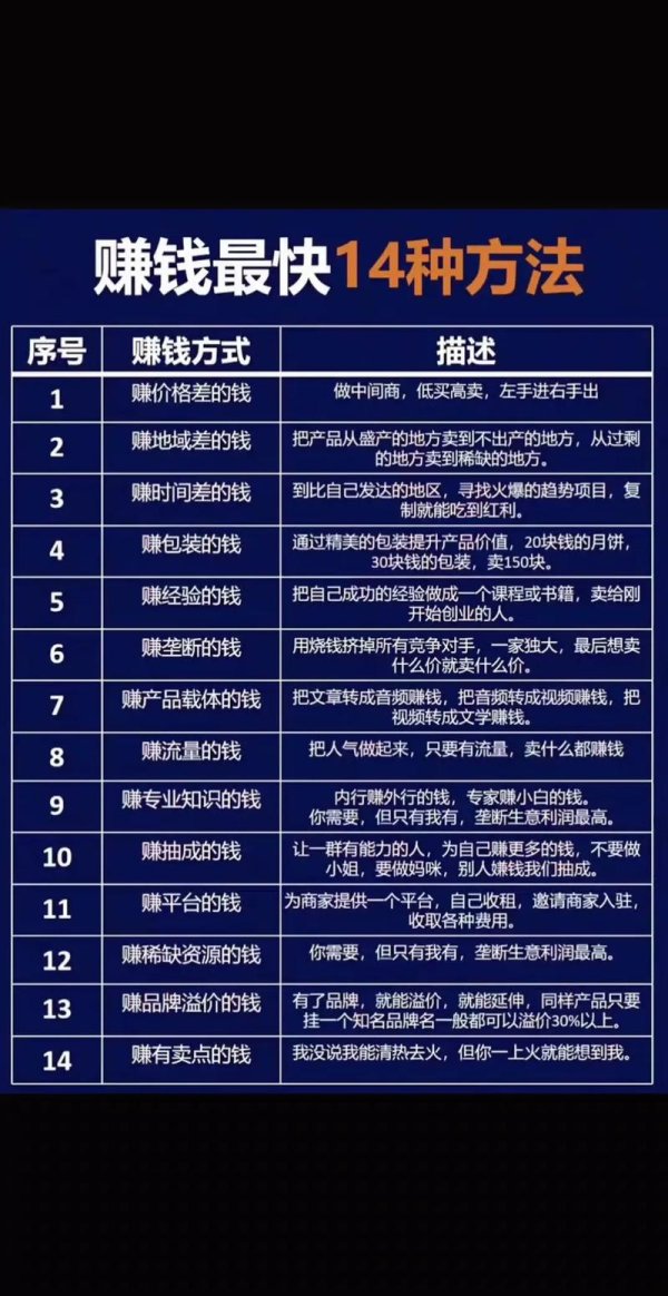 亲测易欧交易所挖矿赚钱全攻略：零门槛实操步骤，30天开启被动收入