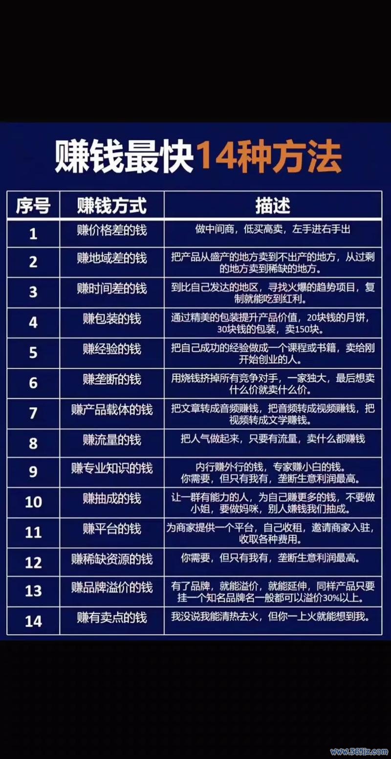 亲测易欧交易所挖矿赚钱全攻略：零门槛实操步骤，30天开启被动收入