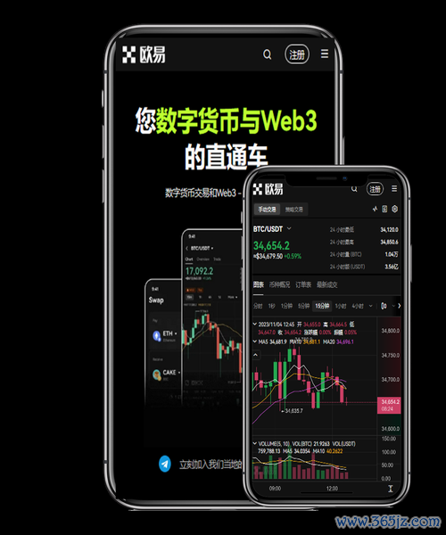 从0到热搜：易欧交易所上市如何改写交易格局