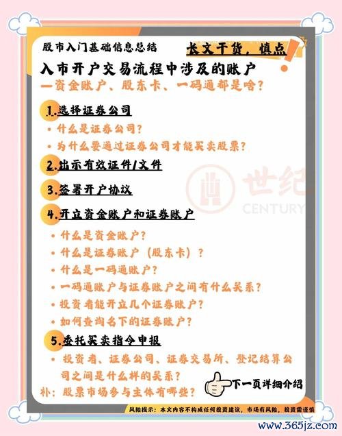 从0到热搜：易欧交易所上市如何改写交易格局
