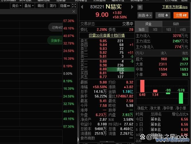 以易欧交易所在中国可靠吗？看完这5点你就知道了【避坑必读】